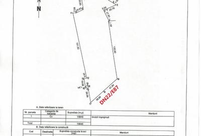 ID 7290 Oportunitate investitii - Teren Zona Peco - 2