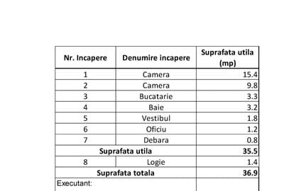 Apartament 2 camere, mobilat/ utilat - 1