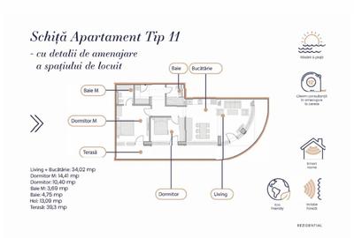 Apartament - Etaj 2 - Complex Rezidențial WHITE SEA - Navodari - 7