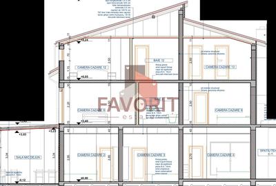 COMISION 0%. Posibilitate afacere. Disponibila imediat - 15