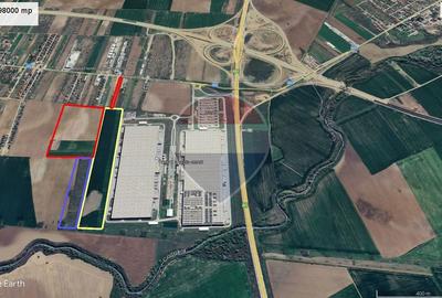 Teren Joita - Emag pretabil parc industrial - 3