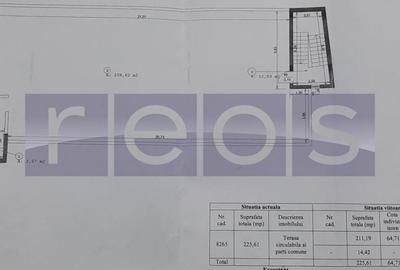 VANZARE PENTHOUSE CU TERASA PRIVATA ZONA PIATA UNIRII - 7