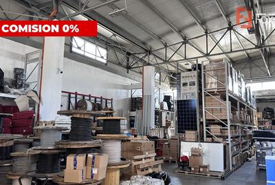 Spațiu industrial, 503 mp în Brâncoveanu