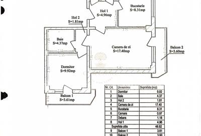 2 Camere cu doua balcoane Et. 4/8 Zona Gorjului - 11