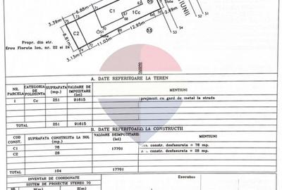 Casă cu teren 251 mp – zona Andronache, Strada Mențiunii - 6