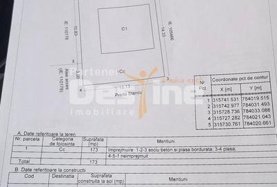 VILĂ MODERNĂ P+1 – CONSTRUCȚIE NOUĂ, Pret LA CHEIE - 4