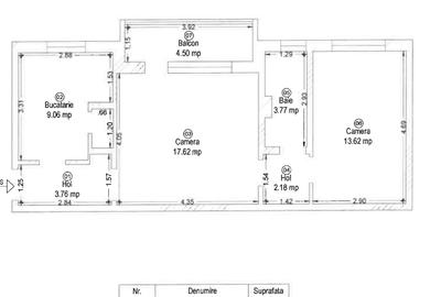 Apartament cu 2 camere  Dacia-Torontalului Iulis Mall - 1