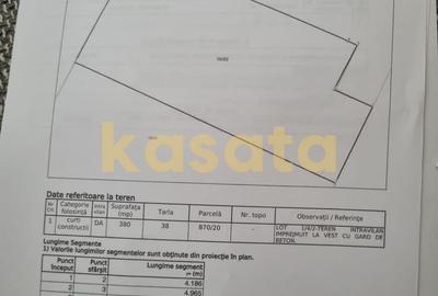 OPORTUNITATE INVESTITIE | TEREN VOLUNTARI | MATEI MILLO | 2680 MP - 5
