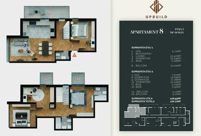 Duplex 4 Camere, 3 Bai, 3 Balcoane, Bloc Nou, Finisaje Premium, Comision 0% - 12