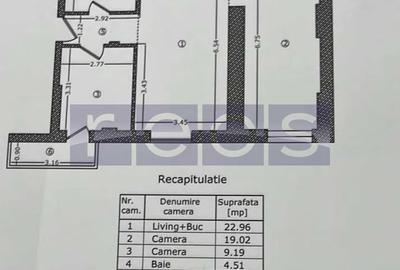 VAZARE 3 CAMERE VIILOR | SECTOR 5 | PARCUL CAROL | - 10