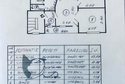 Vanzare apartament trei camere mobilat/utilat renovat Cotroceni metrou Opera - 17