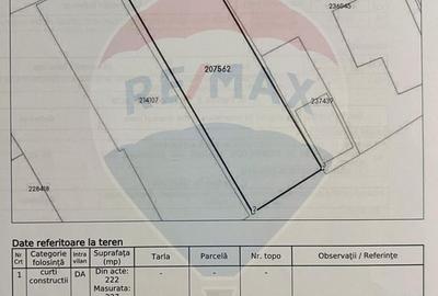 Casă cu curte de vanzare Ferentari- Salaj - 21
