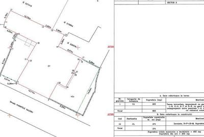 Proprietate specială situată pe Str. Părintele Galeriu ,Bucuresti - 18