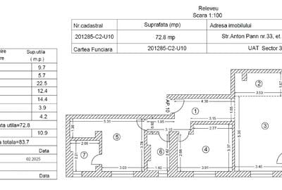 Penthouse Nou de Vanzare Zona Unirii Bucuresti - Bloc 2026 - 3