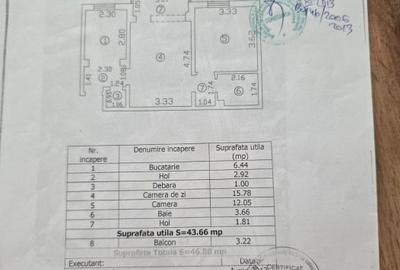 APARTAMENT 2 CAMERE | CITY PARK MALL | MOBILAT - 8