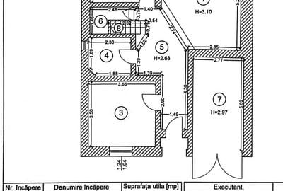 Nicolae Grigorescu, 10 minute metrou si parc IOR, pe strada Malva, - 25