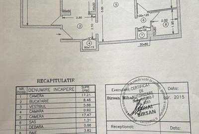 Apartament 3 Camere Piata Rahova - Buzoieni - 10