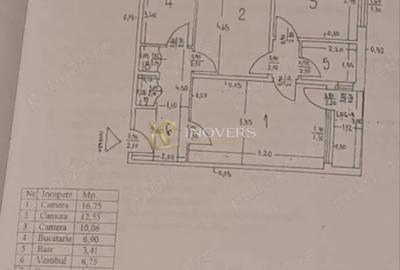 Apartament cu 3 camere circular, mobilat în Drumul Taberei