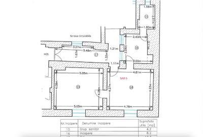 Spatii de birouri Ultracentral suprafață  de 67.6  mp - 2