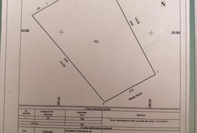 TECHIRGHIOL-POPAS SINCAI TEREN INTRAVILAN 390 MP. APROAPE DE LAC, PRET 24.900 EU - 5