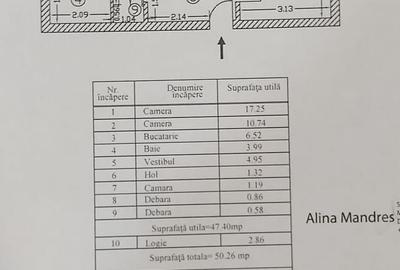 Aparatorii Patriei-strada Panselelor-2 camere - 1