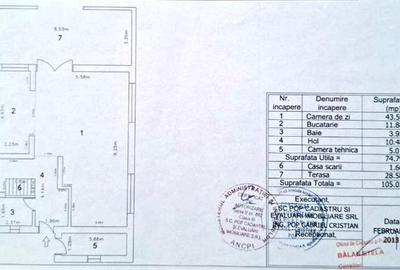 Vanzare Casa  - Vila - Prelungirea Ghencea - Margelelor - teren 300mp -  235000E - 36