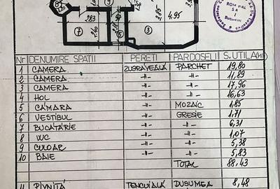 De Vanzare Apartament 4 camere in Vila, Cismigiu, sector 1 - 11