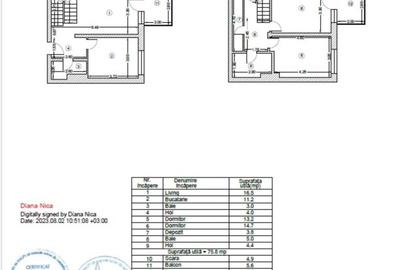 Piata Sudului - Duplex Nou 3 Camere - Comision 0% - 8