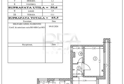 2 camere, 65 mp, anvelopat-Lujerului - 10