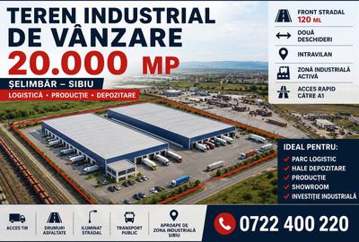 Locație strategică industrială & energetică - 1