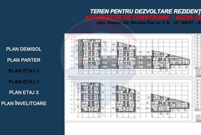 Teren dezvoltare rezidențială 8,272mp Brasov/AUTORIZATIE DE CONSTRUIRE - 8