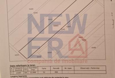 Teren industrial de vanzare 13.999 mp zona Eli Park Buftea - 6