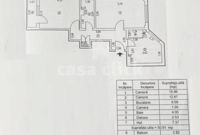 Apartament 2 camere decomandate, etaj intermediar – Micro 14 (IFR) - 2