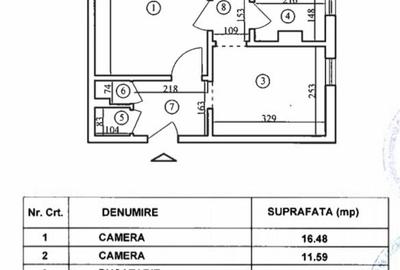 Favorit Drumul Taberei 2 camere decomandat 50mp, mobilat, utilat modern, etaj  2 - 9