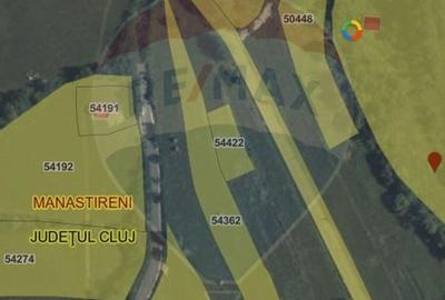 Teren 3,110mp Manastireni, situat în zona DJ 103L - 6
