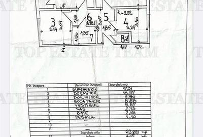 Apartament 3 camere decomandat in Drumul Taberei, la 5 minute de metrou Valea Ia - 5