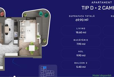 Apartament 2CD, 63.34mp - 3