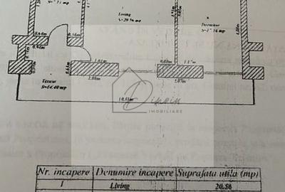 2 camere ASMITA Gardens Tineretului Vacaresti Unirii I COMISION 0% - 9