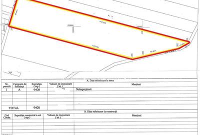 9400 mp | Ideal pentru investitie | Tunari | Deschidere la padure - 2