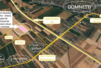 Teren intravilan dezmembrat cu PUZ - 35 Loturi - Domnesti/Teghes - 1