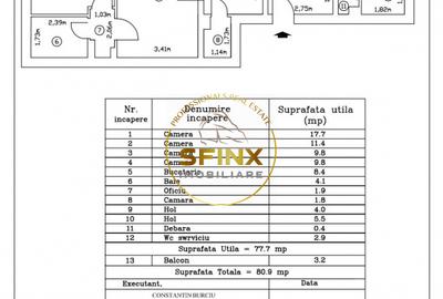 4 Camere Bulevardul Ghencea |  Bloc reabilitat termic | Comision 0% - 8