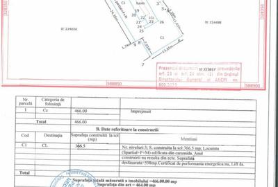 Proprietate versatilă, ideală pentru activități sociale, medicale sau - 19