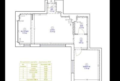 Apartament cu 2 camere semidecomandat în Unirii