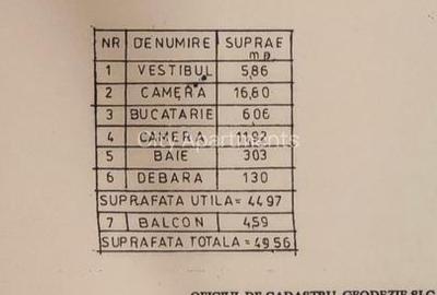 Apartament 2 camere Berceni - 15