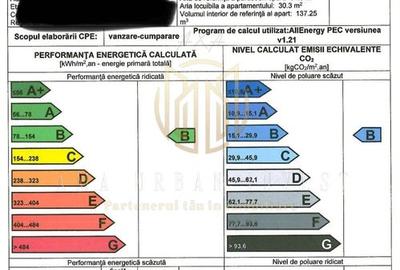 Oferim finantare ! Bulevardul Tineretului 2 camere 59 mp - 27