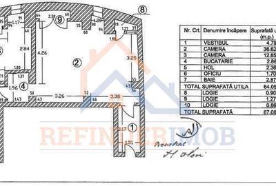 Penthouse Unirii – Rond Alba Iulia  Vedere panoramică 67 mp  3 balcoane - 2