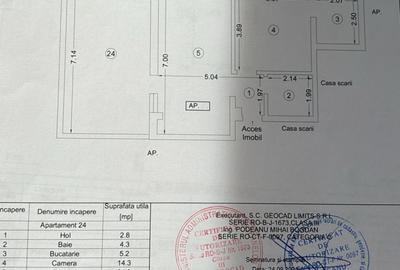 Penthouse cu terasa generoasa si parcare privata aproape de plaja - 13