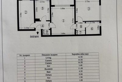 Apartament 3 camere zona Tractorul - 4