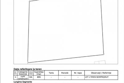 Teren intravilan 900 mp | Calea Vacaresti | Front 27m - 2