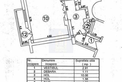Apartament 3 camere de vanzare *I.C. Bratianu - Piata Unirii* - 20